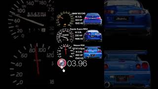 BMW M3 vs Toyota Supra vs NIssan R34 @vmaxgermany #shorts Resimi