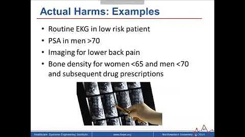 Choosing Wisely: Dr. Susan Haas