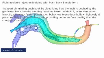 030-Moldex3D R17  Fluid Injection Molding with Push Back Simulation