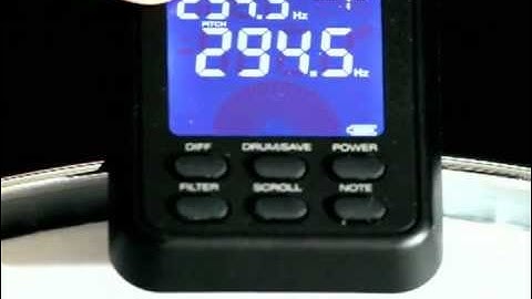 tune-bot video users