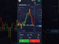 Sniper Entry 🤑 #trading #onlineincome
