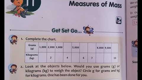 3rd ch 11 measure of mass part 1