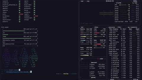 Shell Demo (featuring iTerm2, Fish Shell, Tmux, Bashtop)