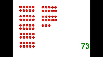 Practice with me: Counting dots 0-100 (Arranged) in 5 minutes