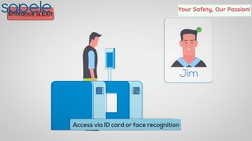 New Sapele Security Access Control And Time Attendance System