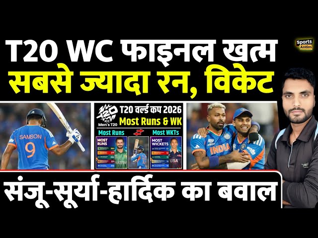 T20 World Cup 2026 Most Run & Most Wickets | Most Wickets & Most Runs in T20 World Cup 2026 |