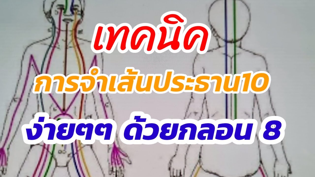 กลอน สุขภาพ ร่างกาย  New Update  Session#9 👉กลอน8 เส้นประธานสิบ ให้เสียงโดย #ครูกานต์Morgan