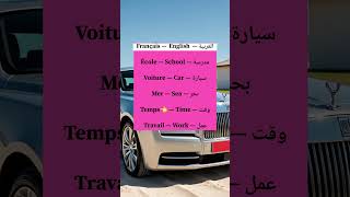 French Vocabulary for Beginners |🇲🇫 Vocabulaire français pour débutants