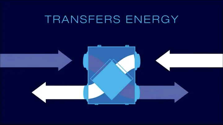 How RenewAire ERVs Reuse Energy