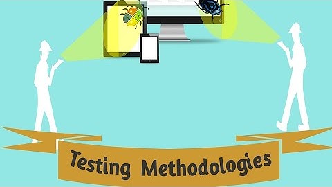 Testing | Types of testing | Unit Testing | Integration Testing | System Testing | Software Testing