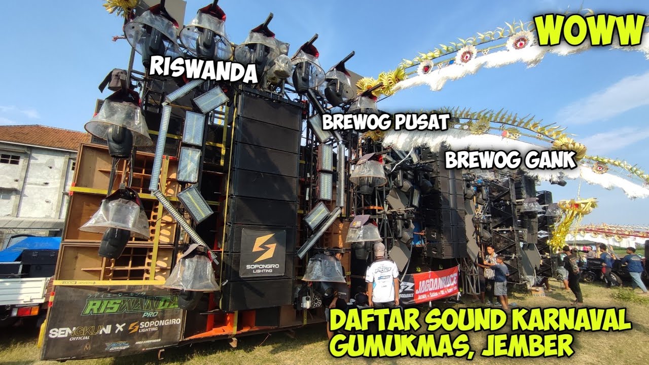 BREWOG TEAM 1,RISWANDA MAHARDIKA JADI MASKOT KARNAVAL GUMUKMAS,JEMBER 😱