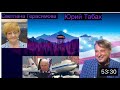 «Страх и Паника в Кремле», «Путина Подменили Инопланетяне», Много Хороших Заголовков Гари Юрий Табах