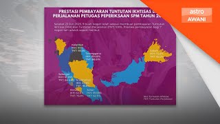 Bayaran elaun petugas, pemeriksa diselesaikan sebelum 31 Julai