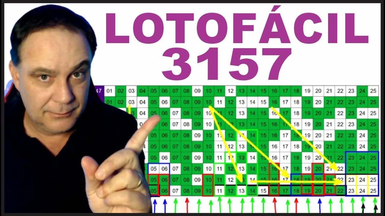 Dicas Para a Lotofácil 3157 Análise E Sugestão - YouTube