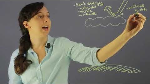 What Is Incoming Shortwave Radiation?