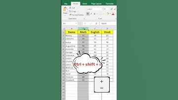 How to Move Columns in Excel - Step-by-Step Tutorial