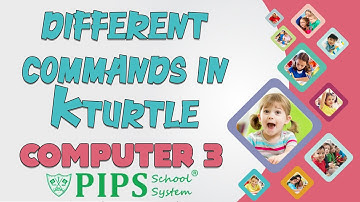 class 3 Keyboard unit 4 different commands in Kturtle