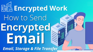 How To Send Encrypted Email | Send Encrypted Email, Storage & File Transfer