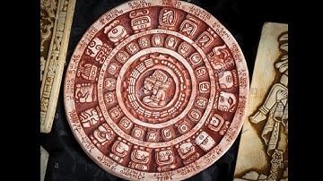 2020 is 2012 The Maya Calendar was right (Part 1)