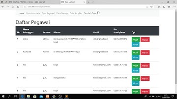 CRUD Inventaris Sekolah (Data pegawai)