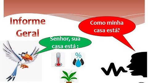 Resposta dos sensores por VOZ - Reconhecimento de Voz #55