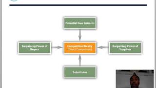 Marketing Lecture Chapter 2