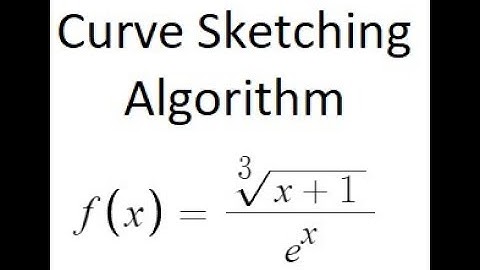 Grade 12 Calculus - Curve Sketching Algorithm with vertical tangent (ch 4.5)
