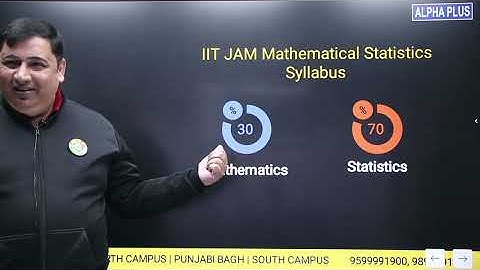 IIT-JAM 2024 ORIENTATION SESSION BY MANISH MALIK SIR || ALPHA PLUS ||