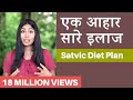 diet plan          subah saraf  satvic movement
