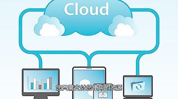 释放云服务器的威力：优化在线存在的综合指南 - Raksmart