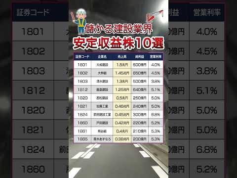 【建設株】#安定収益 #安定配当 #不動産 #ゼネコン #高収益 #大成建設   #投資 #テンバガー #高配当株  #投資初心者 #nisa #ntt  #sbi #楽天証券 #大林組 #鹿島建設