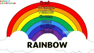 Rainbow colours I Rainbow colours name I Colours of Rainbow I 7 colours of rainbow in english