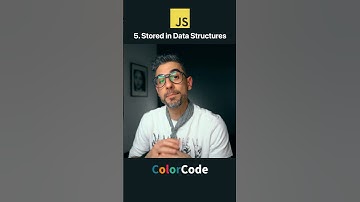 Store JS Functions in Data Structures: Part 5 of 7 Benefits of First Class Functions #javascript