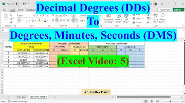 53 || Learn How to Convert a Coordinates from DDs to DMS by using Excel Formulae