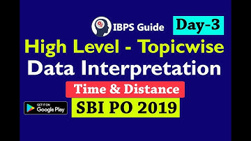 High Level Topic wise Data Interpretation Question Based on Time & Distance for SBI PO 2019 (Day-3)