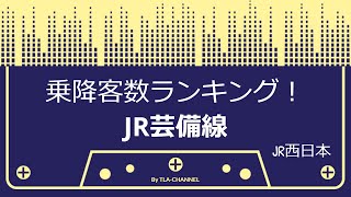 【JR芸備線】路線別駅の乗降客数ランキング！(#311)