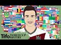 World Cups 2010 & 2014 | Tifo Football Podcast