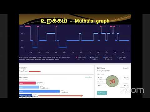 உறக்கத்தின் விஞ்ஞானமும் வேதாத்திரியமும் - SKY பேராசிரியர் சுடலை முத்து