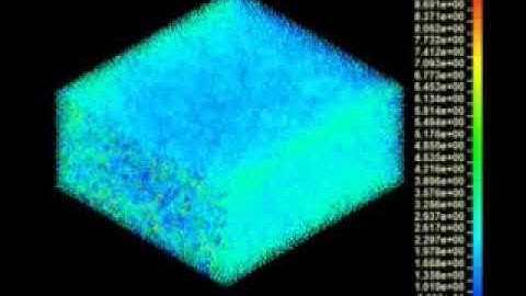 Rock Modelling Discrete Element Method LS-DYNA Bonded Particle Method Ardalan Amiri