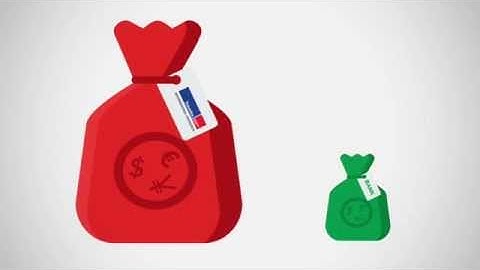 Travelex International Payments AUS
