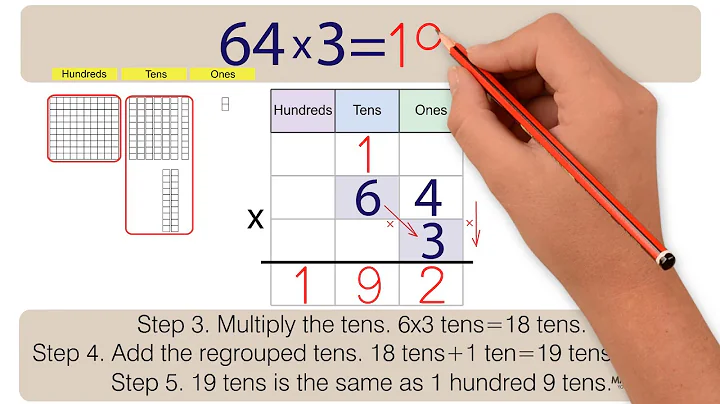 How to use regrouping to multiply a 2-digit number by a 1-digit number. Grade 4