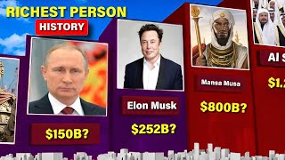 Richest Person in History 2024 | Who is Richest Person in History? 2024