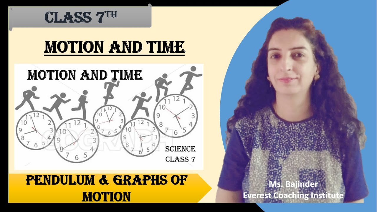 Science Class 7 Ch 13 Motion and Time I Part 3 I Pendulum I Graphs of ...