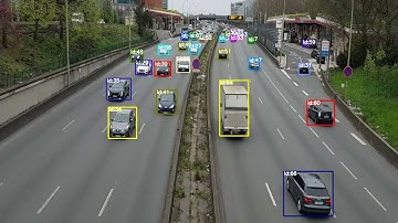 MOT - Multi-Object Tracking with Kalman Filter