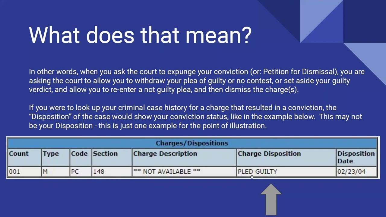 Kern County Law Library - What is Expungement?
