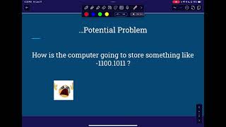 Famous Floating Point Binary and IEEE-754 Profile