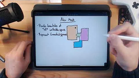 Nav Meshes   Introduction