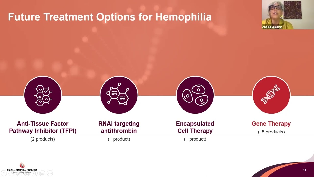 Gene Therapy Basics for Hemophilia What You Need to Know YouTube