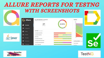 Allure Report with Selenium and TestNG Listener on Windows Tutorial