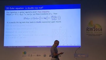 Small scales and singularity formation in fluid dynamics – Alexander Kiselev – ICM2018